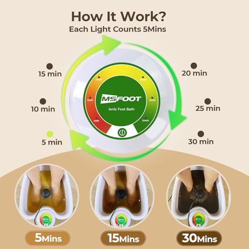 Upgraded Ionic Foot Detox Machine, Foot Spa Bath for Home Use, Foot Cleaner Machine To Remove Toxins with 2 Arrays, 15 Disposable Foot Bath Liners, Detox Sea Salt, Upgraded Durable Basin - Image 5