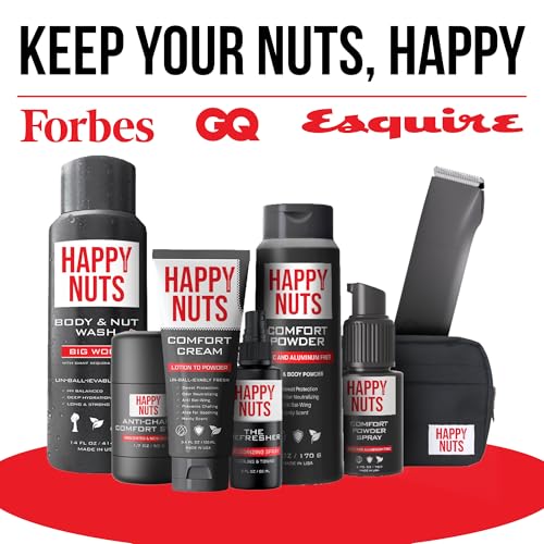 HAPPY NUTS Comfort Cream Deodorant For Men: Anti-Chafing Sweat Defense, Odor Control, Aluminum-Free Mens Deodorant & Hygiene Products for Men's Private Parts 2.25 oz. (Original) - Image 4