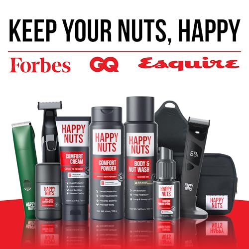 HAPPY NUTS Comfort Cream Deodorant For Men: Anti-Chafing Sweat Defense, Odor Control, Aluminum-Free Mens Deodorant & Hygiene Products for Men's Private Parts 2.25 oz. (Original) - Image 5