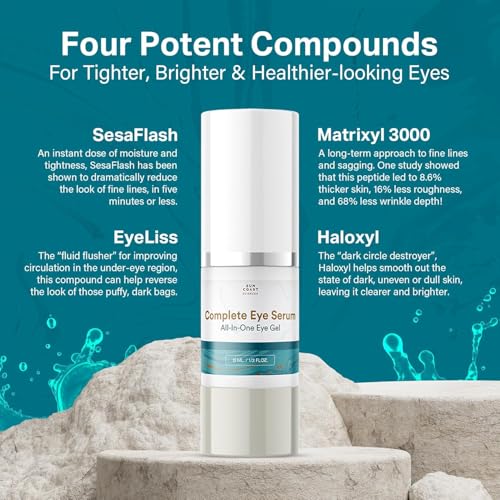 Sun Coast Sciences - Complete Eye Serum by Dr. Mark Rosenberg for Wrinkle Reduction, Dark Spot Fading, and Under-Eye Bags Treatment (Pack of 6) - Image 4