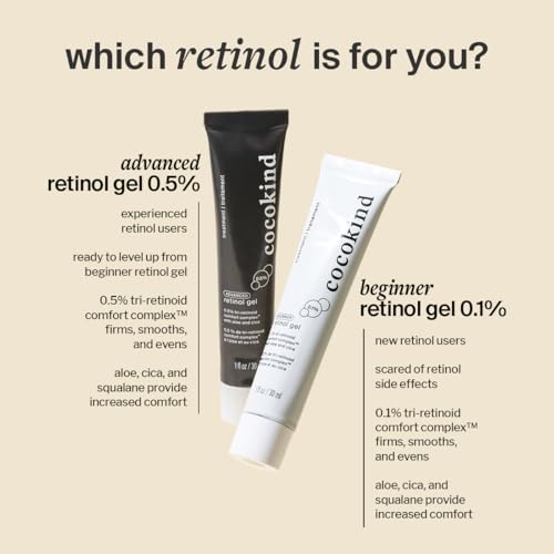 Cocokind Advanced Retinol Gel 0.5%, Improve the Appearance of Fine Lines and Uneven Texture without Irritation, Aloe and Cica to Prevent Dryness, 1 fl oz - Image 6