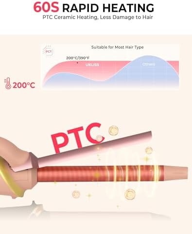 Mini Curling Iron Wand for Short Hair, Ukliss Travel Friendly Dual Voltage Mini Hair Curler, Ceramic Curling Wand for Versatile Styling, Portable and 60 Mins Auto-Off, 5 Heat Settings, Pink 1/2 inch - Image 5