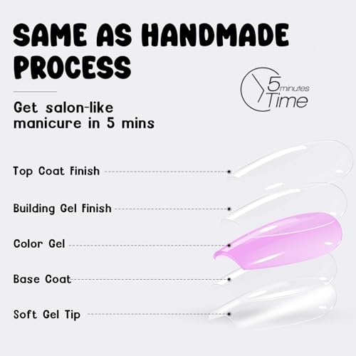 Press on Nails Short - Chameleon Cat Eye Press on Nails, Square Glue on Nails False Nails, Bt Art Box Press On Nails, Soft Gel x Coat Nails False Nails in 16 Sizes -160PCS Soft Gel Fake Nails Kit - Image 6