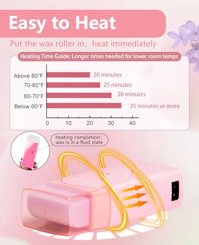 Roll On Wax kit,Waxing Kit for Sensitive Skin, Wax Roller, Roll On Wax Warmer for Hair Removal,at Home Waxing Kit for Women men,Soft Wax Heater for Larger Areas of the Body(pink) - Image 2
