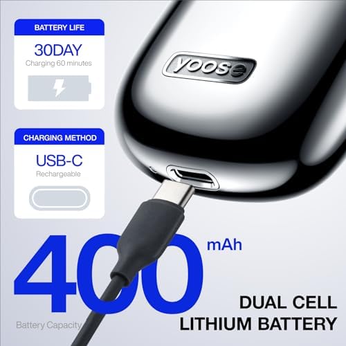 Mini Shaver On-The-Go, Portable Alloy Electric Shaver for Men, Cordless Travel Shaver, Dry Shave, USB-C Rechargeable Electric Razor, IPX7 Waterproof, Easy Cleaning, Battery Indicator, Silver - Image 4