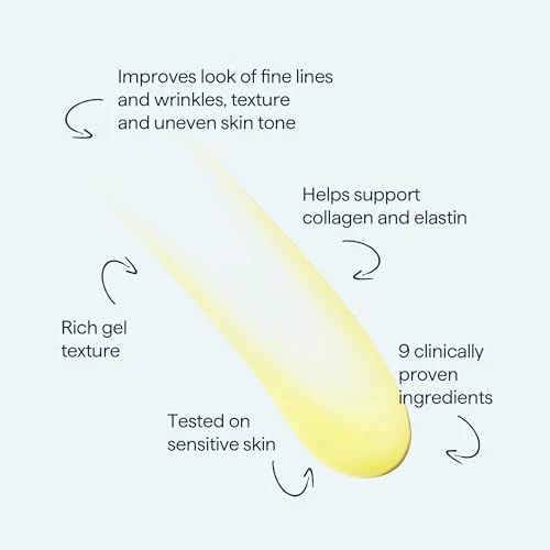 Remedy for Healthy Aging - Anti-Aging Treatment for Wrinkles, Uneven Texture & Tone with Retinaldehyde, Argireline, Matrixyl 3000, Glycolic Acid, Ferulic Acid - By Dermatologist Dr. Shah - Image 4