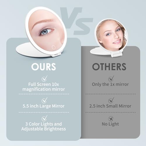 Large 10X Magnification 7 Inch Rechargeable Travel Makeup Mirror, Portable Vanity Mirror with 80 LED Lights, 3 Color Lighting and Dimmable Touch Screen,Travel Essentials,Gift for Women - Image 2