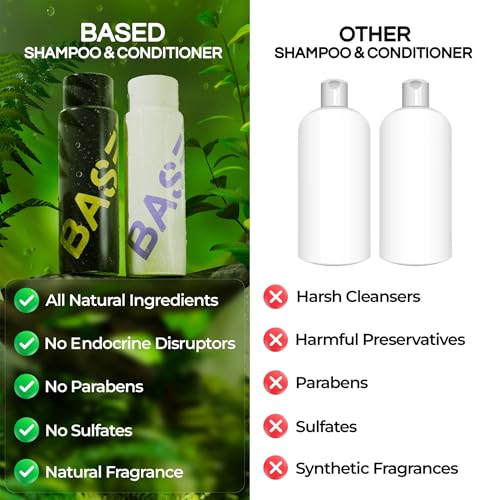 Shampoo, Conditioner & Leave-In Conditioner Deluxe Bundle with Peppermint Oil, Coconut Oil & Avocado Oil, Deluxe Hair Bundle for Men, Two 12 fl oz & One 6.8 fl oz Bottles (Pack of 3) - Image 4