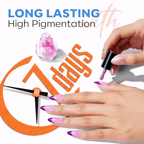 modelones Nail Polish Set, 12 Colors Summer Pink Red Blue Orange Quick Dry Mini Starter Kit, Long Lasting Art DIY Manicure Set at Home for Women Girls - Image 6