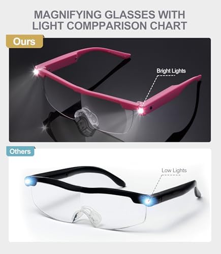 OKH 200% Magnifying Glass with Light, Rechargeable Lighted Magnifying Glass, Jewelry Magnifier with 2 LED Lights, Pink Magnifying Glasses for Close Work Reading Crafts Jewelry - Image 4