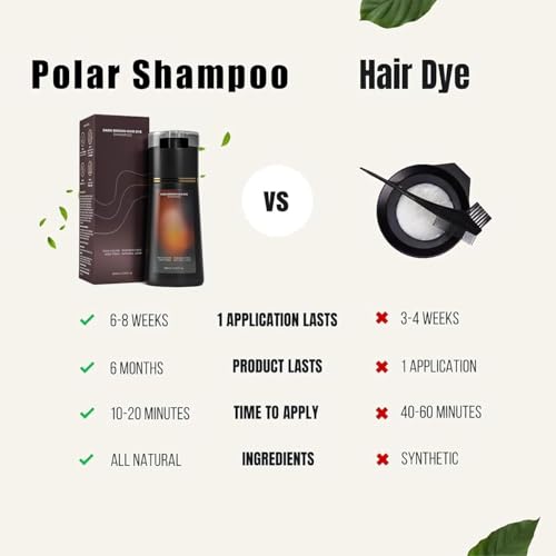 Polar Hair Dye Shampoo, Polar Hair Care, Polar Hair Dye Shampoo, Polar Haircare Instant Dye Shampoo, Natural Hair Color Shampoo for Gray Hair Coverage, Suitable for Women & Men (Dark brown) - Image 5