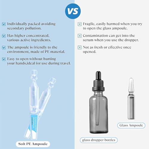 3% Hyaluronic Acid Serum Ultra-Hydrating Vials, Hyaluronic Acid Tubes, Wake Nature Perfection Hyaluronic Acid, 3% Hyaluronic Acid Serum for Face, Ultra Hydrating Serum (1 Box of 30) - Image 6