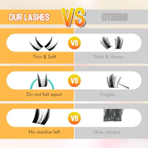 GEMERRY Lash Clusters Fluffy Cluster Lashes Mink Cluster Eyelash Extensions Lash Extension Clusters DIY at Home Eyelash Clusters - Image 6