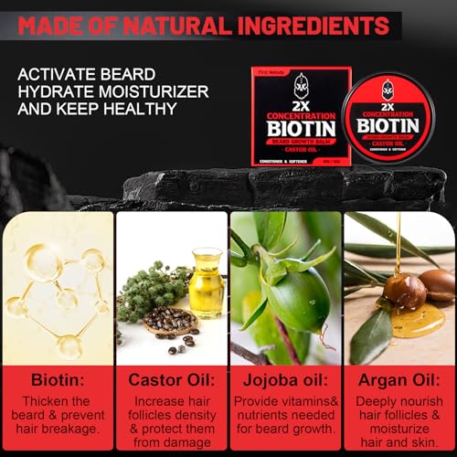 Beard Balm, 2X Concentration Biotin, with Castor Oil and Argan & Jojoba Oils, Promotes Beard Growth, Styles, Strengthens & Softens Beards & Mustaches, 2 Ounce,Unscented - Image 4