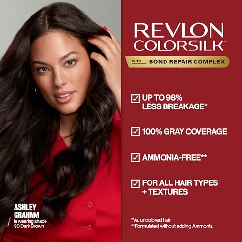 Revlon ColorSilk with Bond Repair Complex, Permanent Hair Color, 100% Gray Coverage, Ammonia Free Hair Dye, Vegan Keratin, 42 Medium Auburn (Pack of 3) - Image 4