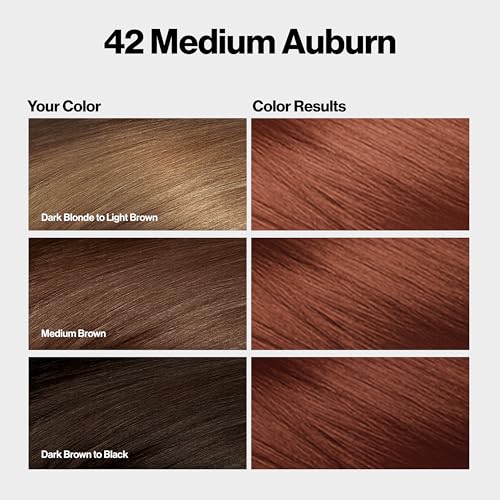 Revlon ColorSilk with Bond Repair Complex, Permanent Hair Color, 100% Gray Coverage, Ammonia Free Hair Dye, Vegan Keratin, 42 Medium Auburn (Pack of 3) - Image 9