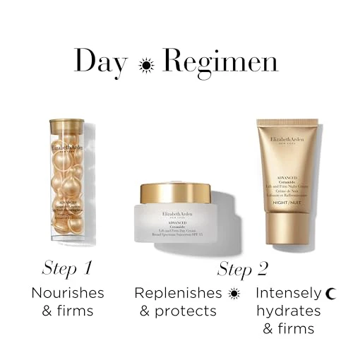 Elizabeth Arden Daily Ceramide Serum Capsules, Advanced Anti-Aging Skincare for Minimizing Wrinkles, Fragrance-Free, Enhances Skin Hydration and Radiance - Image 7