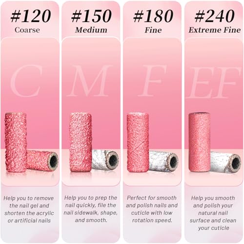 180 Grit Mini Sanding Bands for Nail Drill, 200 Pcs Small Sanding Bands for Nail with 2 Pcs Mandrel Bits, 3.1 MM Nail Sanding Bands for Acrylic Nails Gel Removing Shaping, Manicures and Pedicure - Image 4