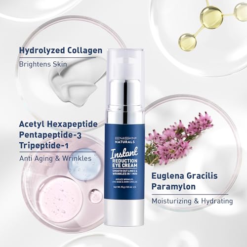 Enaskin Naturals Instant Anti Wrinkle Eye Cream: Rapid Temporay Eye Tightener for Dark Circles, Fine Lines and Puffiness in 60s, Anti Aging Under Eye Cream for Fine Lines and Eye Bags - Image 6
