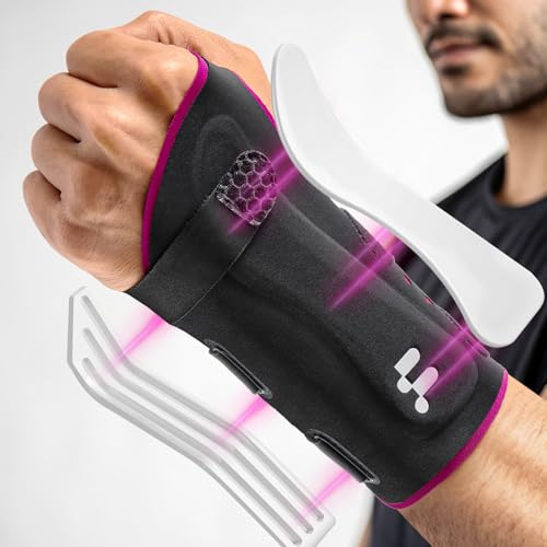Ultra Thin Carpal Tunnel Wrist Brace, Breathable Yoga Fabric with S-Splints for Pain Relief, Tendonitis, Typing & Sleeping, Injury Recovery (Left Hand, S) - Image 7