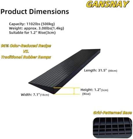 Threshold Ramp for Doorways 1.2" Rise- Odorless Indoor Entry Ramp- Non-Slip& Cuttable Handicap Ramp for Wheelchairs, Robot Vacuum Cleaners, Scooters, Strollers- Black- 1.2″Rise (31.5″×7.1″) - Image 2