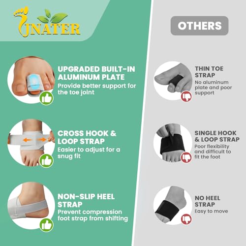 Hammer Toe Straightener Corrector for Women & Men, Non-Slip Toe Splint with Aluminum Plate for Hammer, Curled, Crooked Toes, Pain Relief, Broken Support (1 Compression Foot Wrap & 1 Strap, Gray) - Image 5