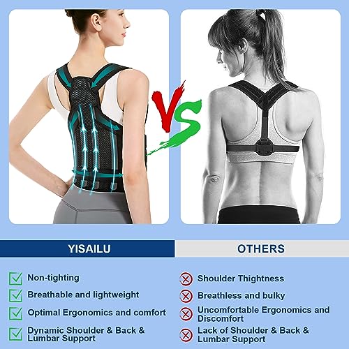 Back Brace Posture Corrector for Women and Men, Upgraded Adjustable Back Support for Upper and Lower Back Pain Relief, Shoulder Straightener for Scoliosis, Hunchback,Thoracic, Waistline-M(31.9"-37.4") - Image 4