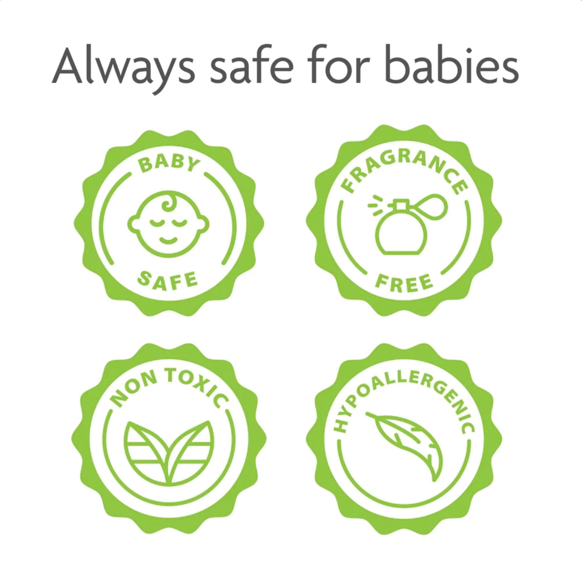 Baby Brezza Universal Detergent Soap Tablets for Baby Brezza Bottle Washer Pro and All Brands of Bottle Washers, 120 Tablets - Image 4