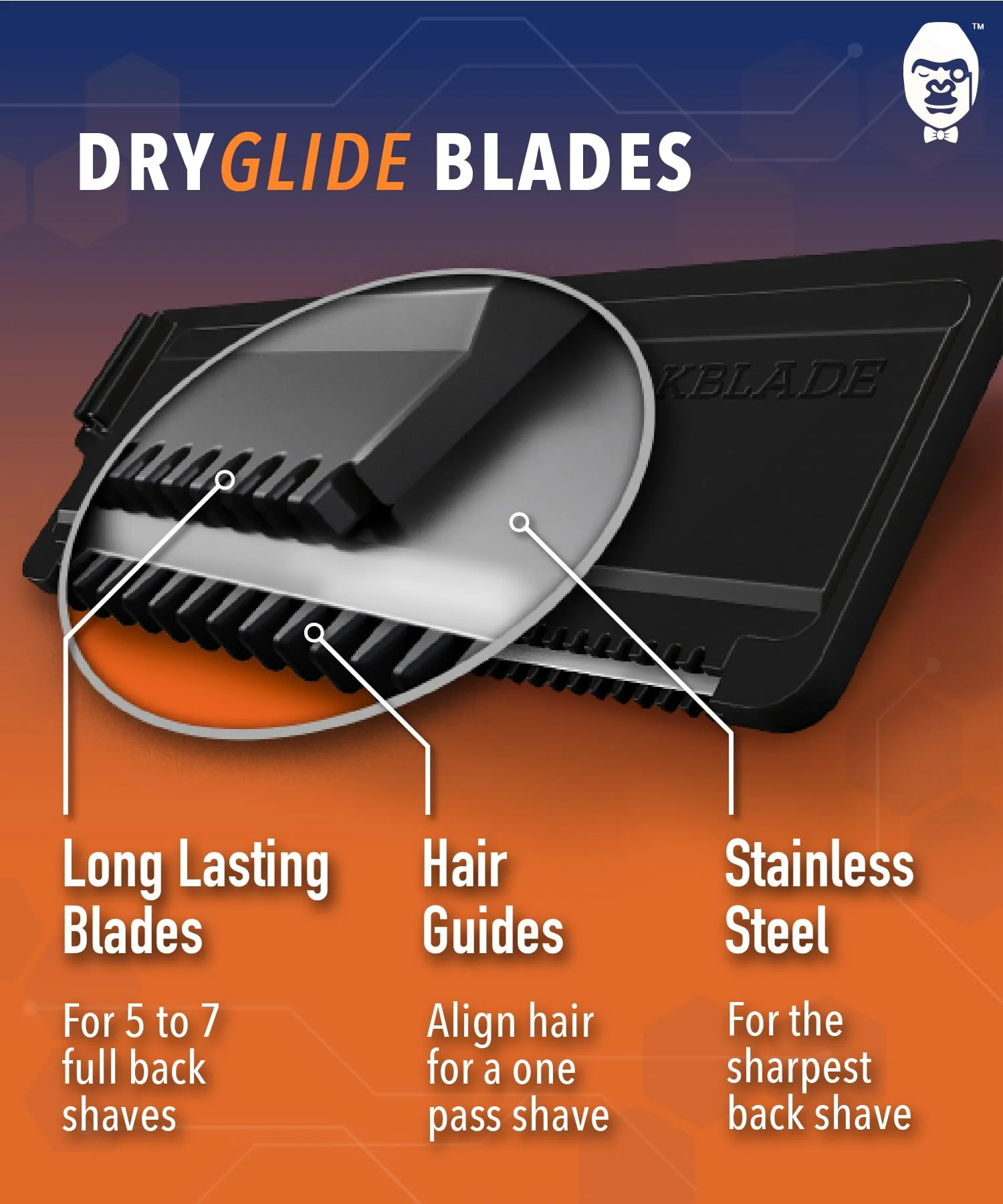 Bakblade 2.0, Back Hair Body Shaver Replaceable Refill Cartridges for 2.0, 3.0 Elite Shavers, Dryglide Technology (6 Razors Included) - Image 3