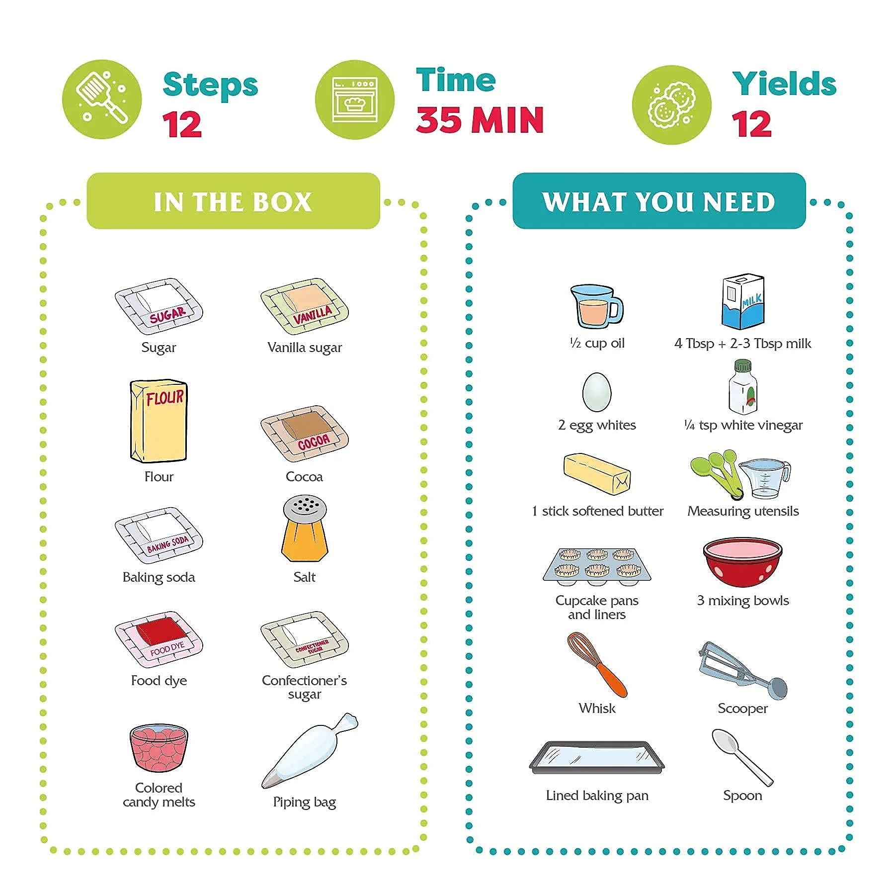 Baketivity Kids Baking Set, Meal Cooking Party Supply Kit for Teens, Real Fun Little Junior Chef Essential Kitchen Lessons, Includes Pre-Measured Ingredients (Baketivity Kit, Red Velvet) - Image 7