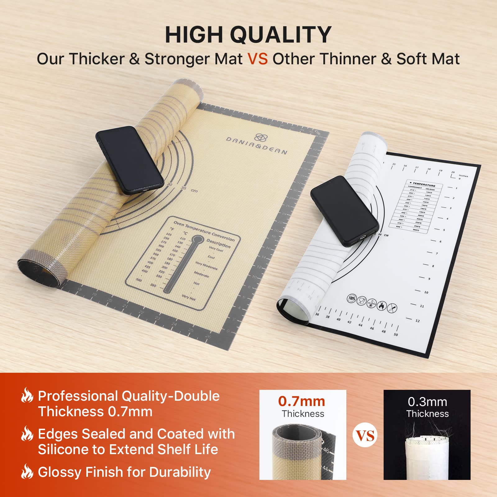 Baking Mat, 28" x 20" Large Silicone Non-slip Baking Pastry Mat with Measurement, Non Stick Silicone Mats for Kitchen Counter, Fondant Mat, Counter Mat, Dough Rolling Mat, Oven Liner, Pie Crust Mat - Image 3