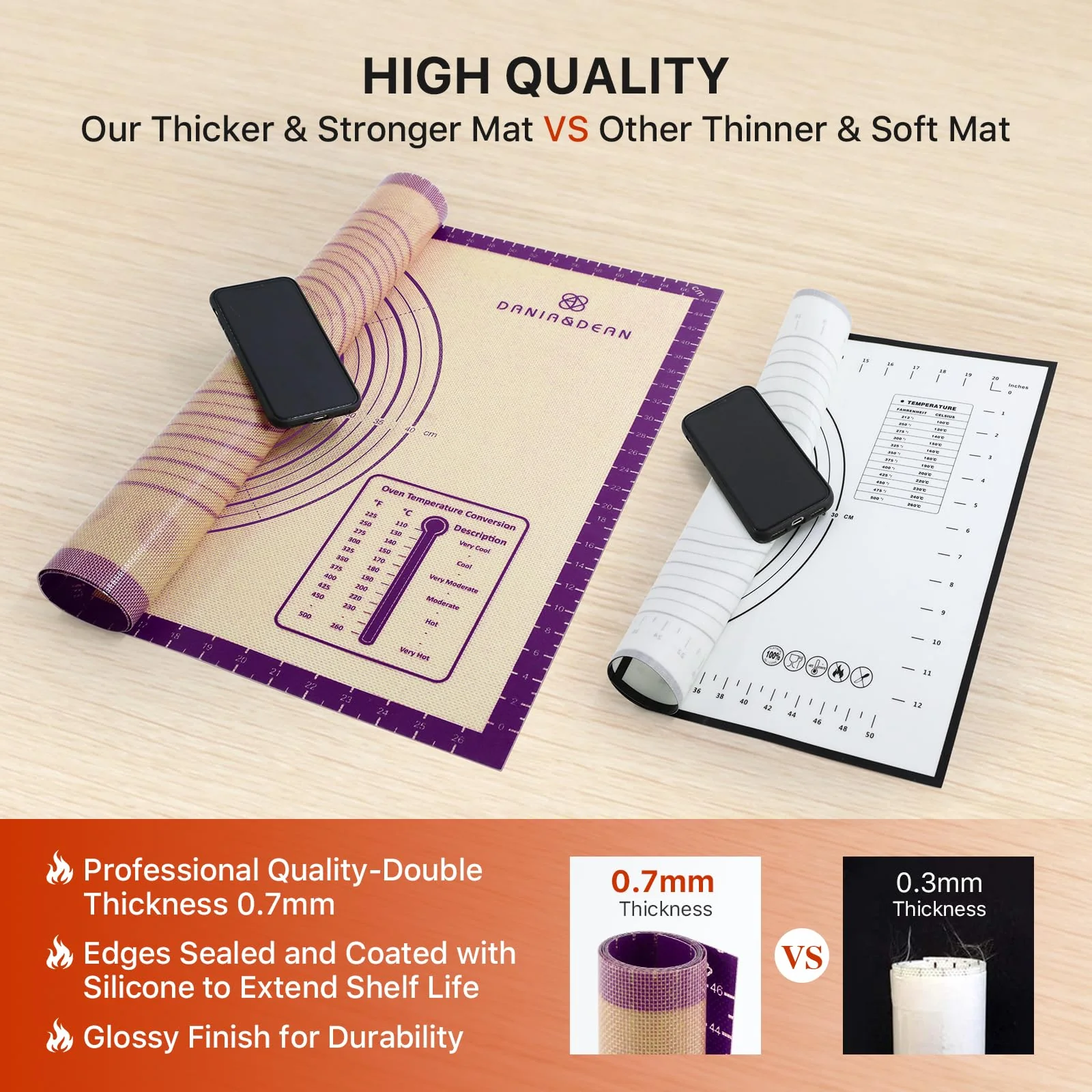 Baking Mat, 28" x 20" Silicone Food Grade Extra Large Non Stick Baking Sheet Mat with Measurement Non-slip Dough Rollin Counter Mat for Making Cookies, Macarons, Bread and Pastry - Image 4