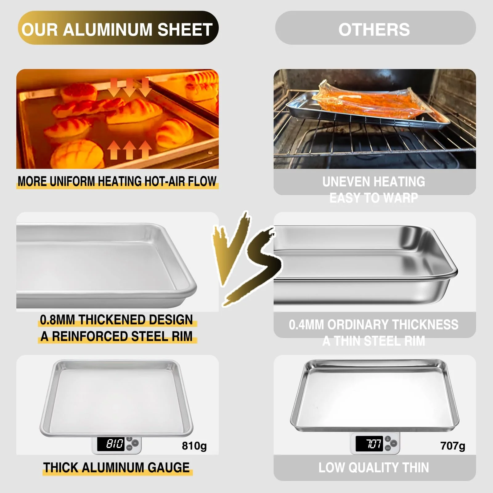 Baking Sheet Pan Set of 3, Commercial Quality Aluminum Cookie Sheets for Oven, Umite Chef Warp Resistant Baker's Half/Quarter/Jelly Roll Pans, Thick Cookie Tray Pans for Baking, Roasting - Image 4