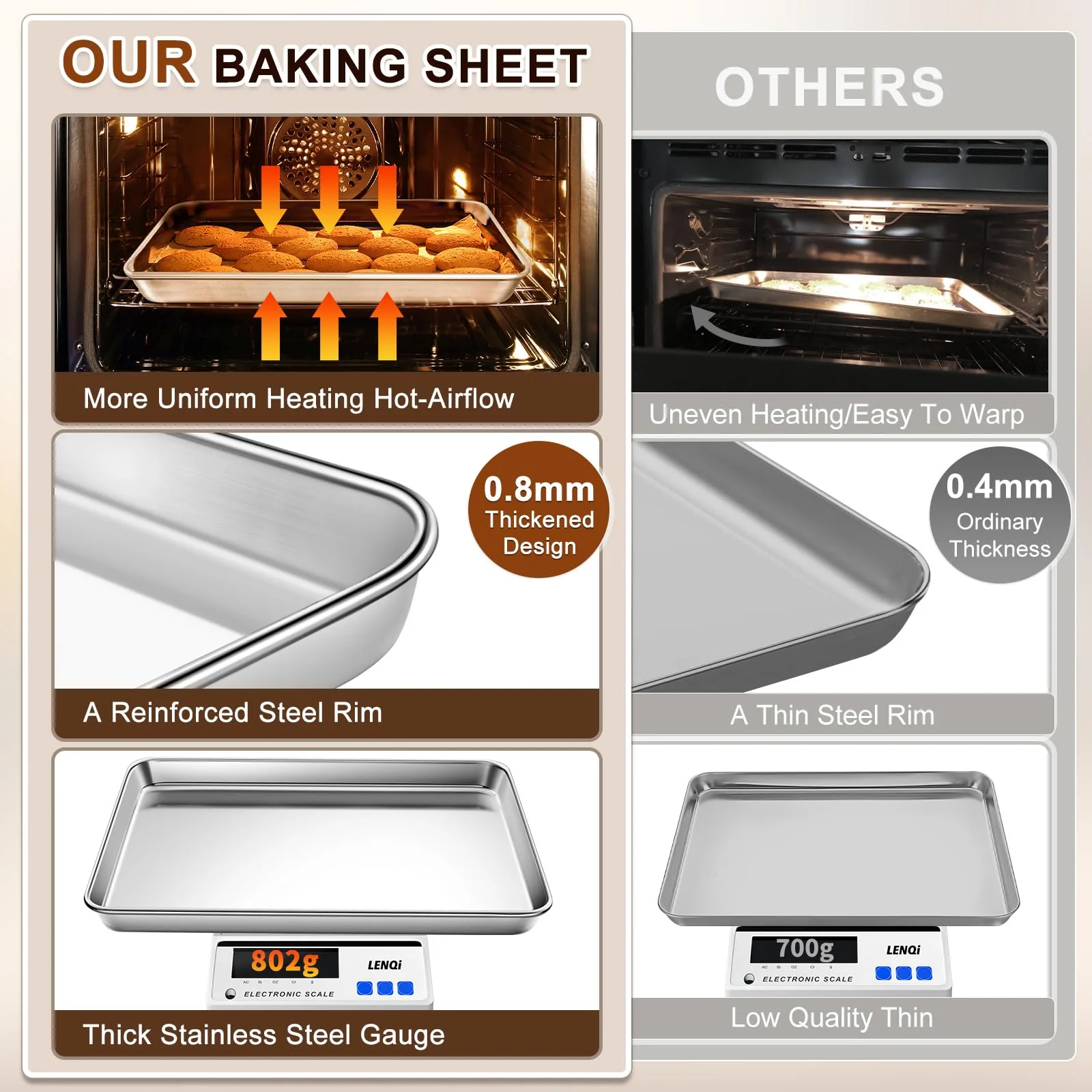 Baking Sheet Set of 2, Commercial Grade Stainless Steel Cookie Sheets for Baking, 17.5''x13'' / 15.7''x12'', Thicker and Firmer Baking Pans Set, Rust & Warp Resistant & Nonstick, Nontoxic & Heavy Duty - Image 7