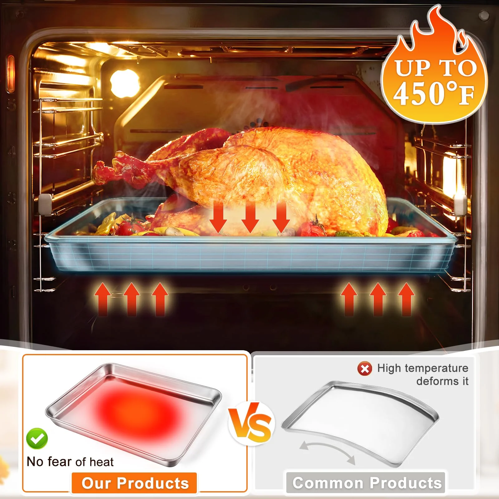 Baking Sheet Set of 3, Commercial Grade Stainless Steel Cookie Sheets for Baking, 12/16/17.5 Inch, Thicker and Firmer Baking Pans Set, Rust & Warp Resistant & Nonstick, Nontoxic&Heavy Duty&Easy Clean - Image 6
