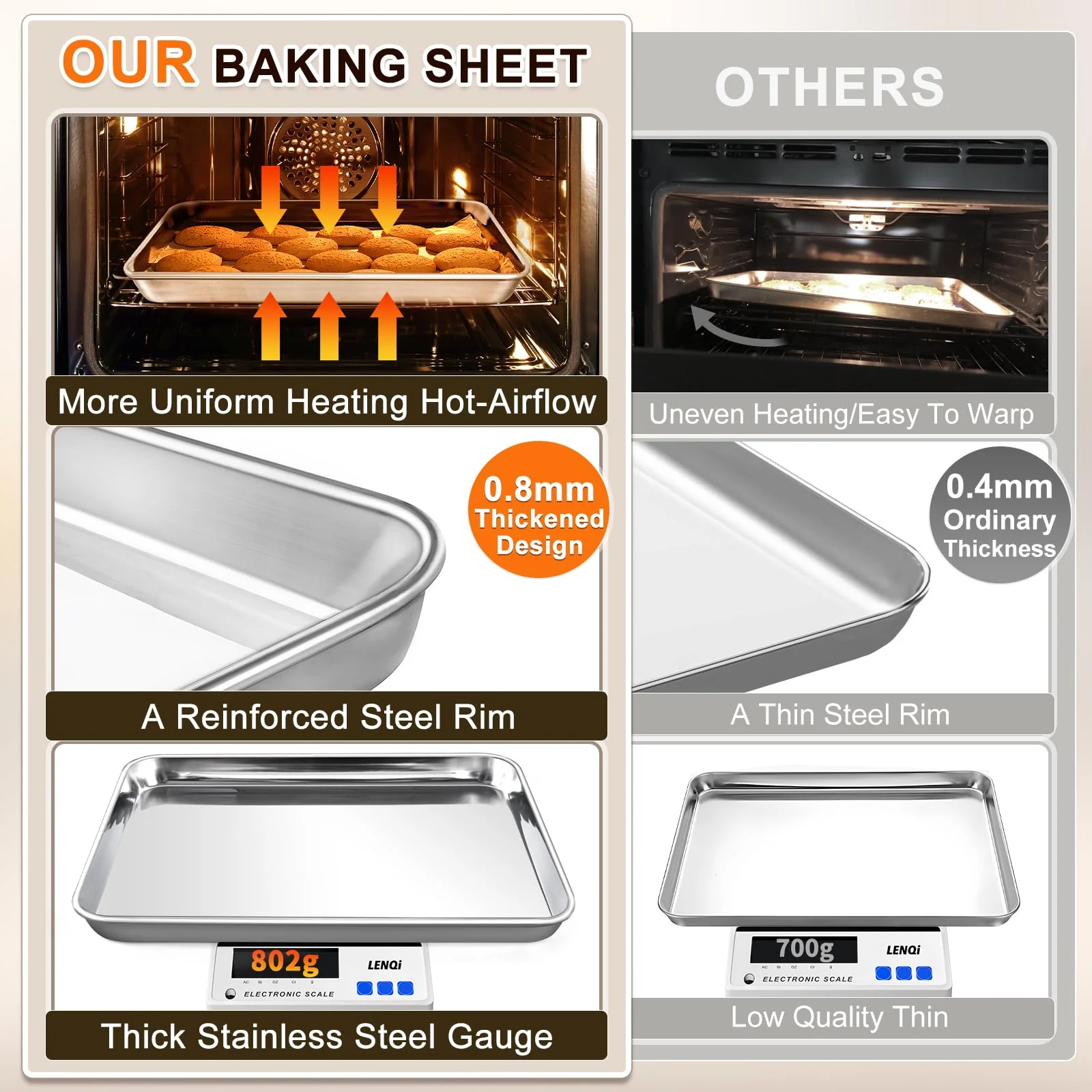 Baking Sheet Set of 3, Commercial Grade Stainless Steel Cookie Sheets for Baking, 12/16/17.5 Inch, Thicker and Firmer Baking Pans Set, Rust & Warp Resistant & Nonstick, Nontoxic&Heavy Duty&Easy Clean - Image 7