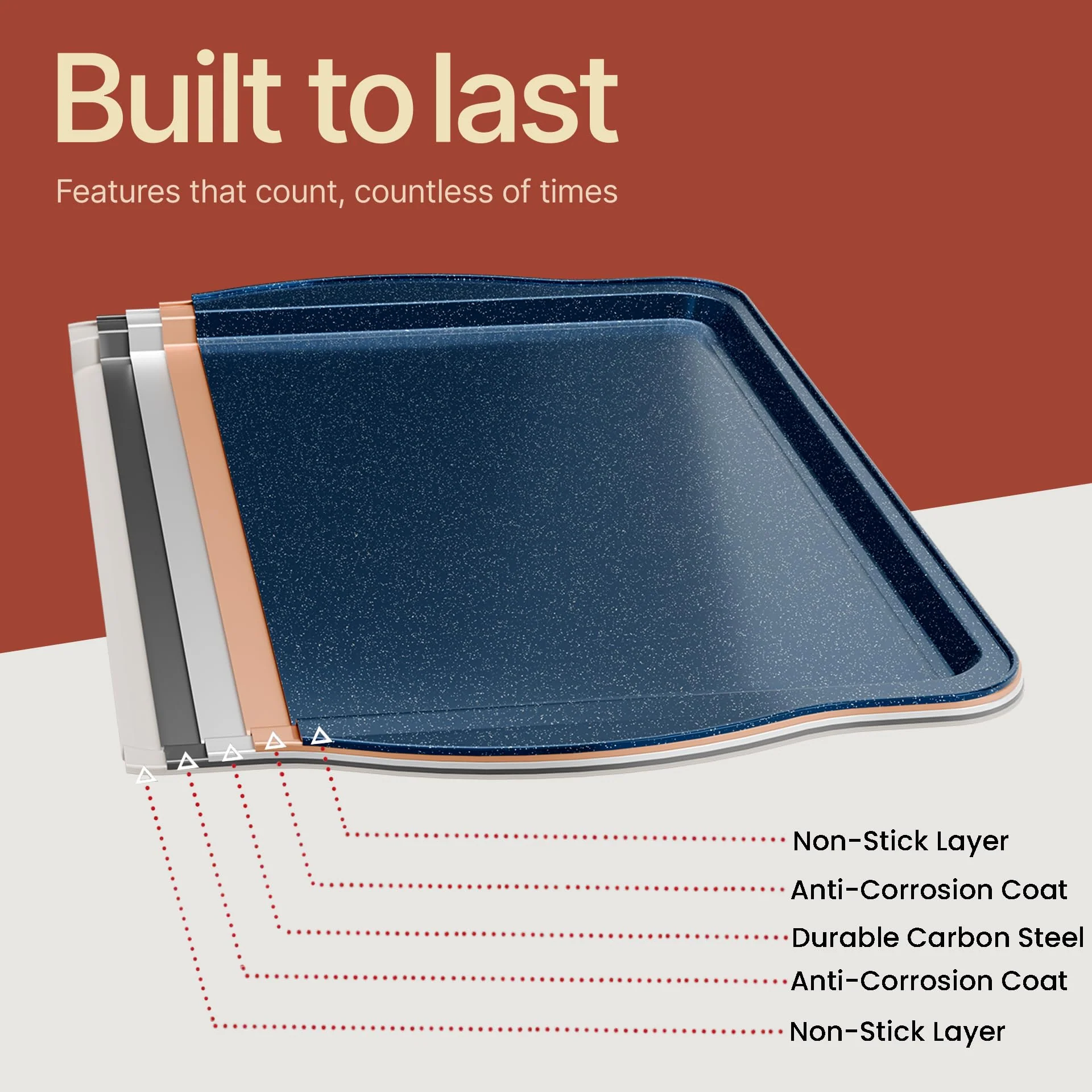 BAKKEN Kitchen Baking Pan Set - Nonstick Coating, Carbon Steel Bakeware Sets with Blue Silicone Handles, Baking Kitchen Essentials, PFOA, PFOS, PTFE Free, Oven Safe Tray (Up To 450° F), Set of 3 - Image 6