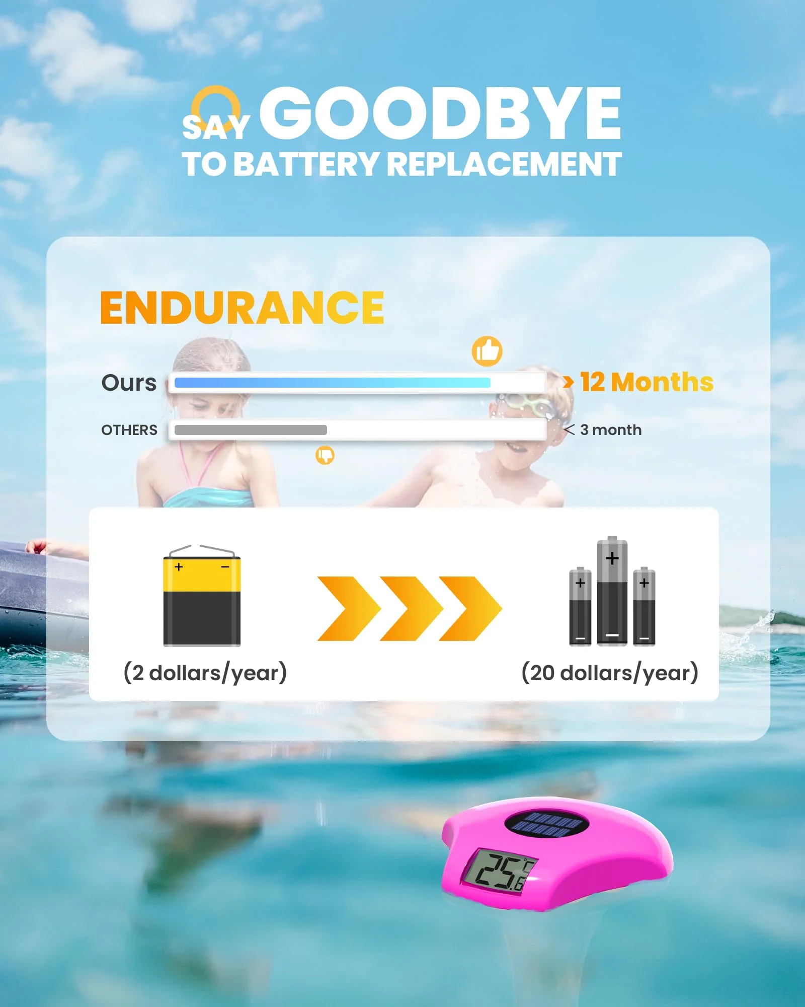 BALDR Pool Thermometer Floating Easy Read, Solar powerd with LCD Large Digital Display, IPX-8 Waterproof Swimming Pool Thermometer, Say Goodbye to Battery Replacement, Gauge for Ice Bath, Hot Tubs - Image 3