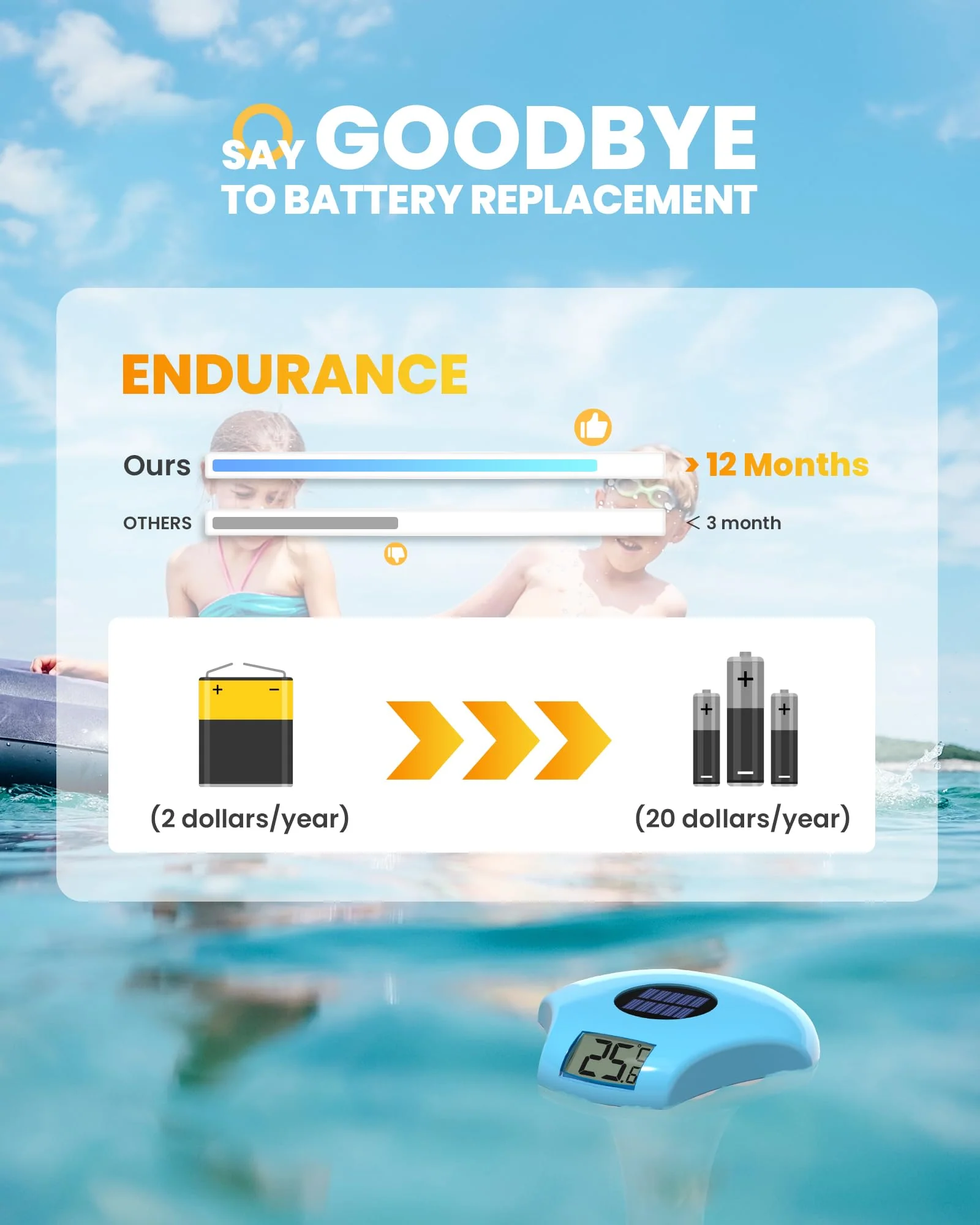 BALDR Pool Thermometer Floating Easy Read, Solar powerd with LCD Large Digital Display, IPX-8 Waterproof Swimming Pool Thermometer, Say Goodbye to Battery Replacement, Gauge for Ice Bath, Hot Tubs - Image 5
