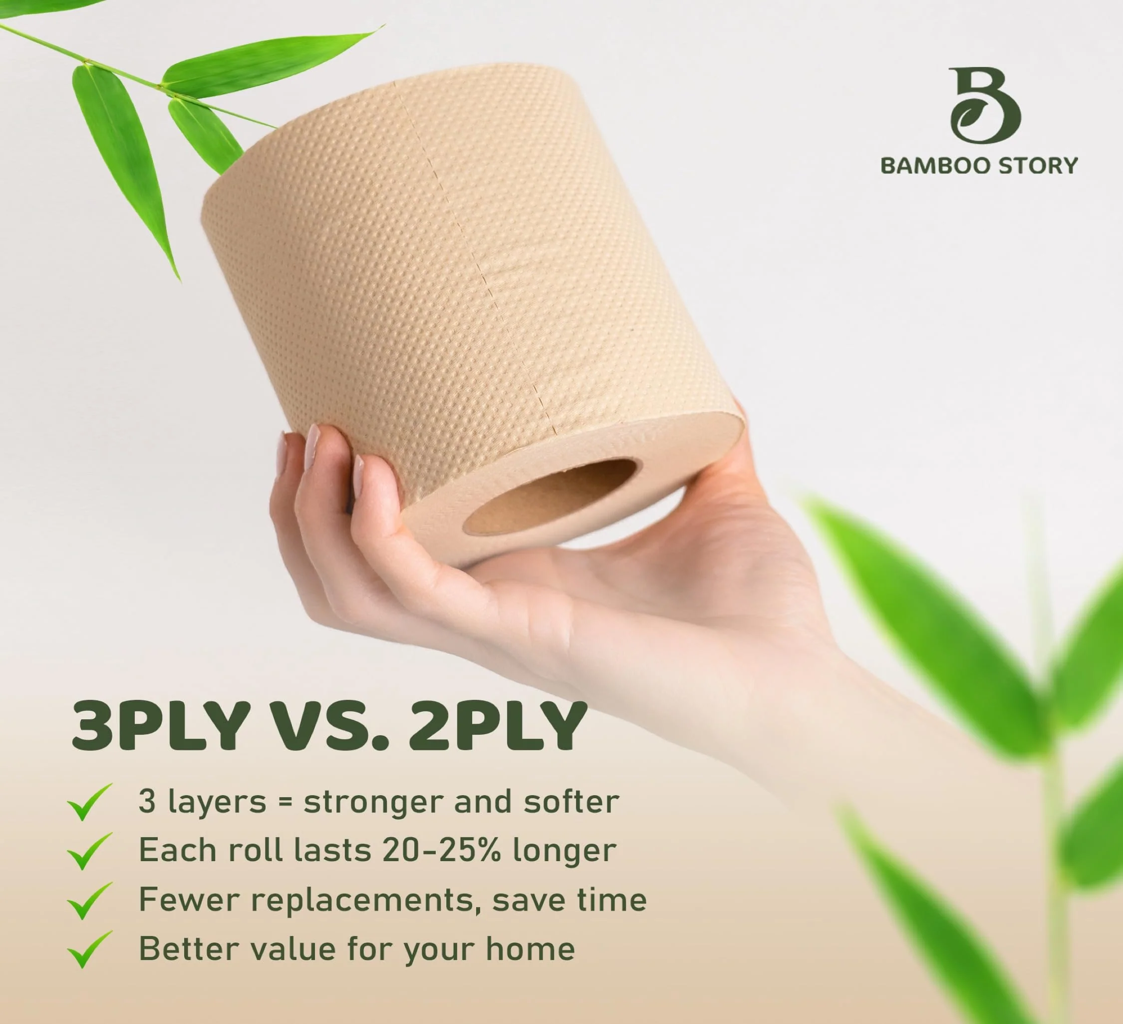 Bamboo Story, Bamboo Toilet Paper Unbleached, 24 Rolls, 3 Ply and 300 Sheets Bamboo Toilet Tissue - FSC Certified, Biodegradable, Chemical Free, Plastic Free, BPA Free, Septic Safe Toilet Paper - Image 4