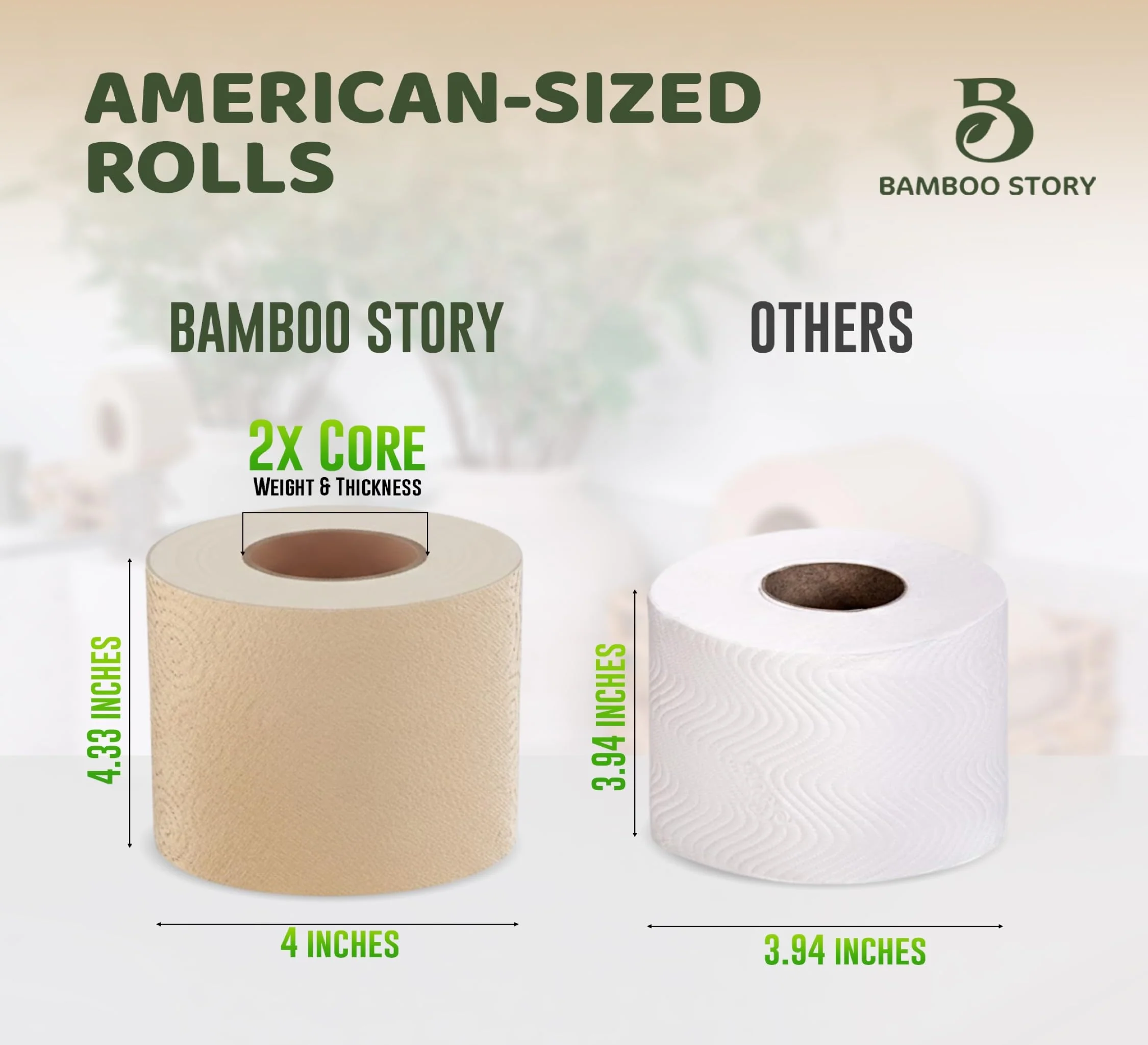 Bamboo Story, Bamboo Toilet Paper Unbleached, 24 Rolls, 3 Ply and 300 Sheets Bamboo Toilet Tissue - FSC Certified, Biodegradable, Chemical Free, Plastic Free, BPA Free, Septic Safe Toilet Paper - Image 5