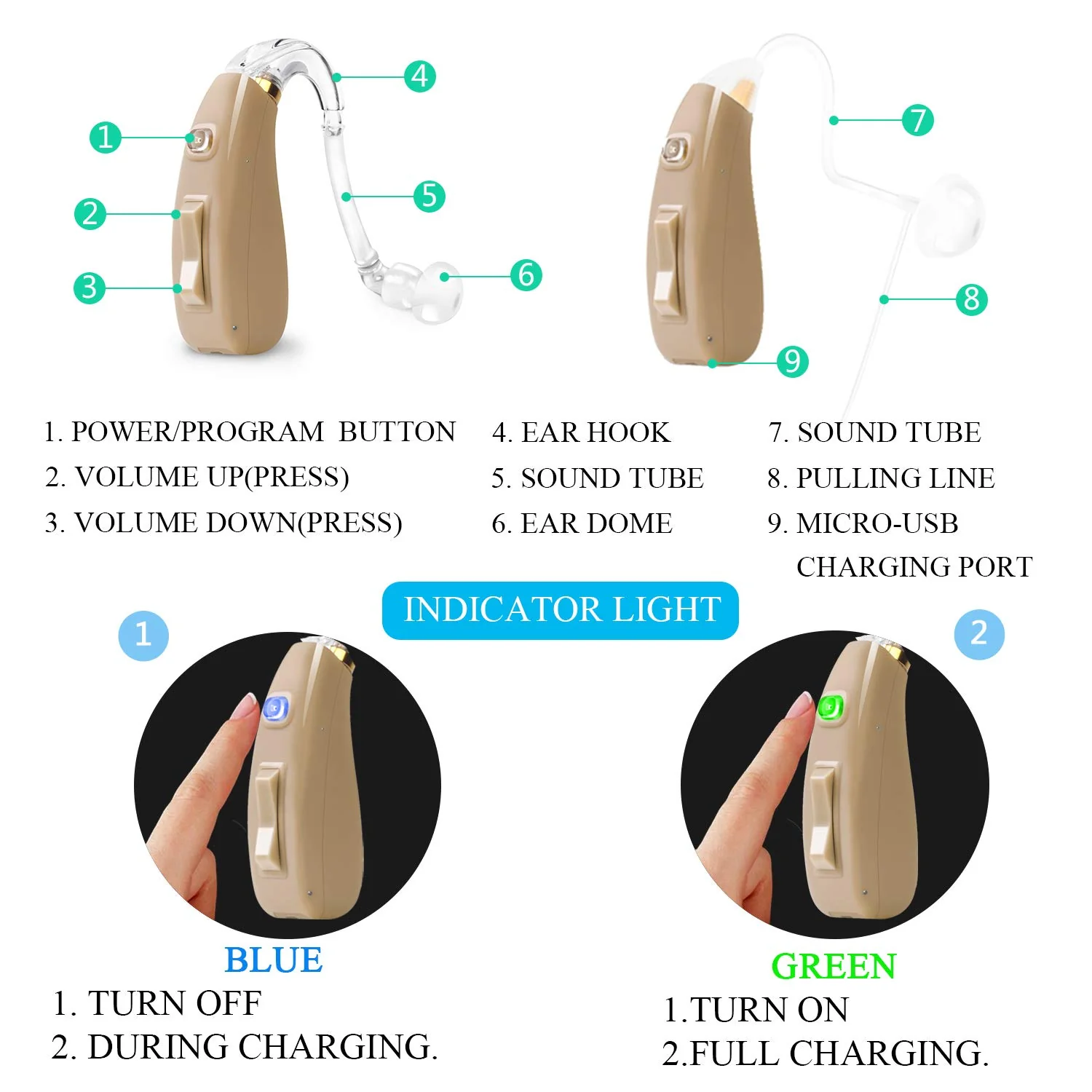 Banglijian Hearing Aid Rechargeable Hearing Amplifier, Digital Noise Cancelling to Aid and Assist Hearing, for Adults and Seniors, Latest Upgrade (One Unit, Preassembled with Left Slim Tube) - Image 5