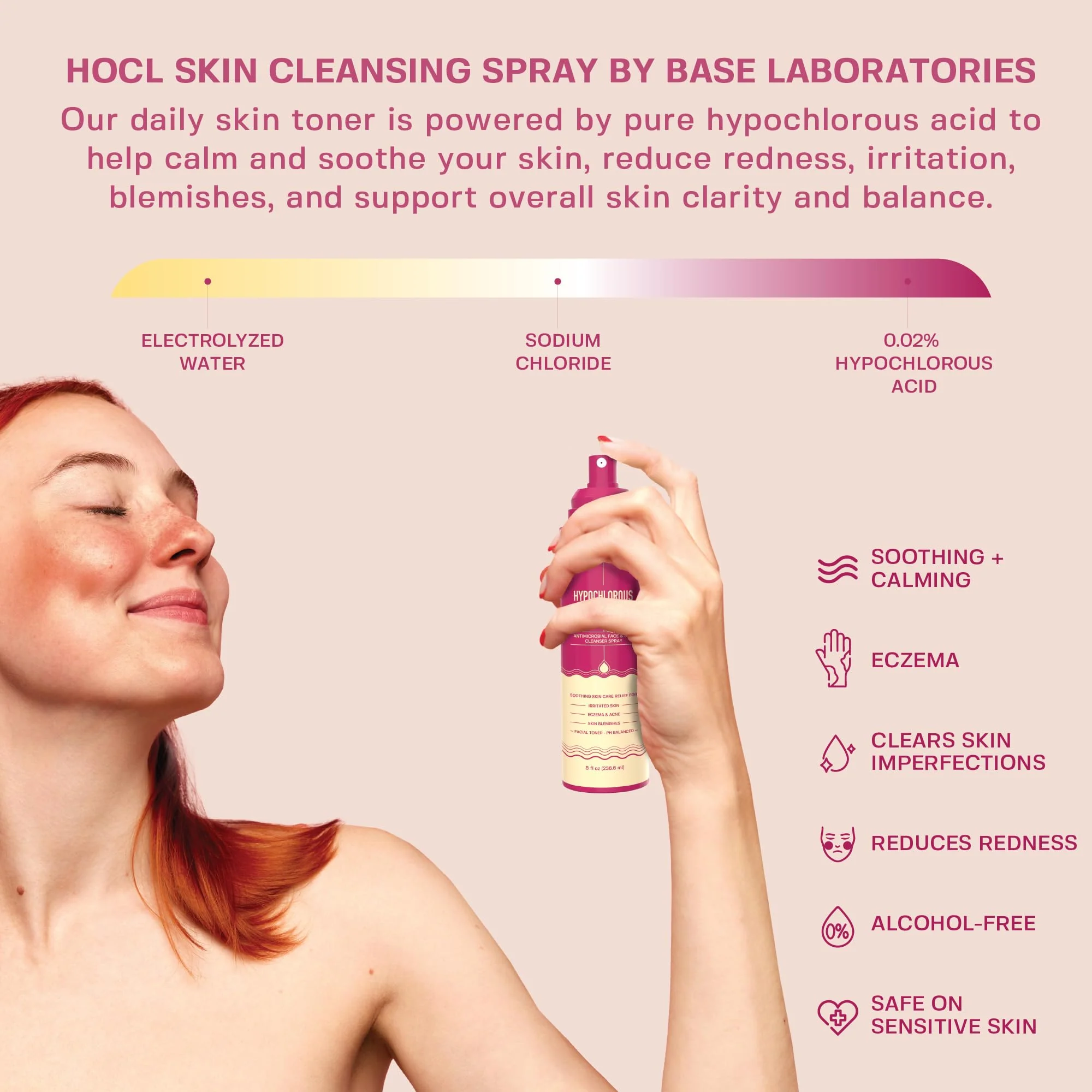"BASE LABORATORIES Hypochlorous Acid Spray for Skin & Face | Healing HOCL Molecule Spray | for Wounds, Irritations, Redness, Facial Cleanser, Acne & Eczema Treatment | 240ml" - Image 4