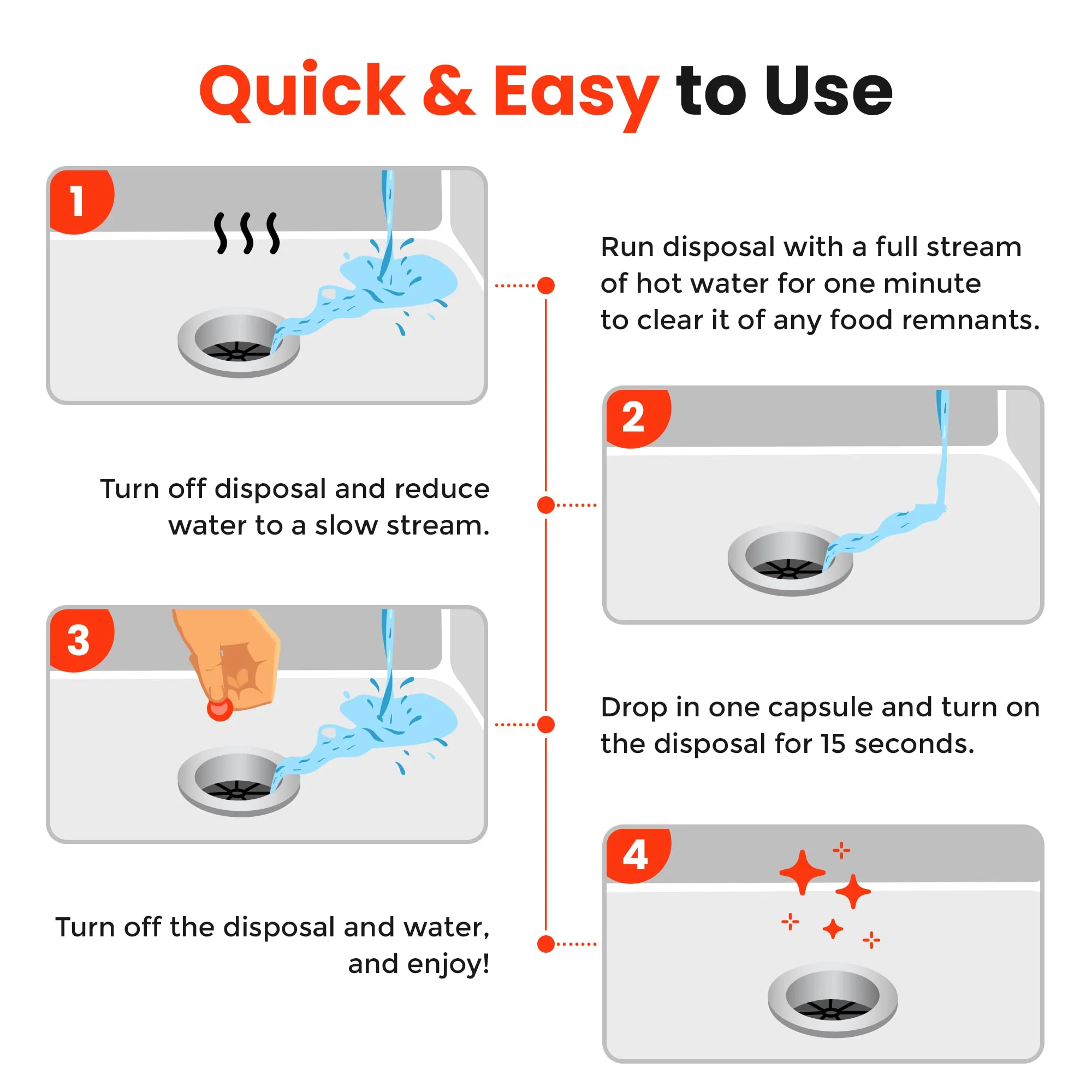 Bastion Garbage Disposal Cleaner and Deodorizer Drops- [[50-Count]] Orange Zest Scented Kitchen Sink Freshener Pods & Drain Odor Eliminator Disposer Care Balls - Image 5