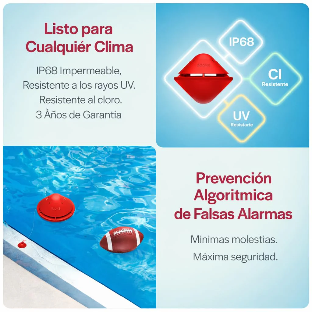 BCONE® Pool Alarm by Lifebuoy® | ASTM F2208 Certified | Floating Safety Device with App Alerts + Alexa Voice Control | 2.4GHz Wi-Fi | for Inground & Above-Ground Pools - Image 4