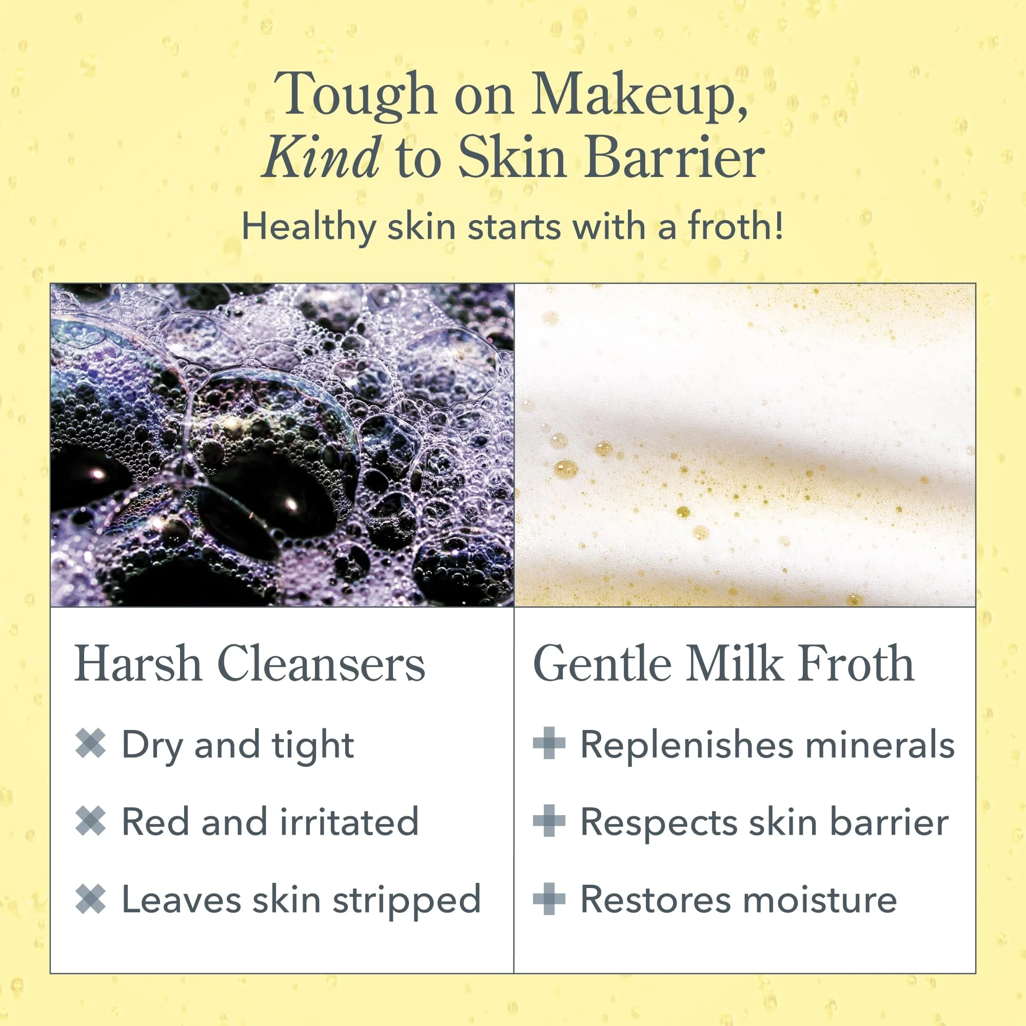 Beekman 1802 Micellar Milk Froth Face Wash – Hydrating Gel to Foam Facial Cleanser & Makeup Remover with Goat Milk & Golden Sea Moss, Gentle Foaming Face Wash for Sensitive Skin, 5 Fl Oz - Image 4