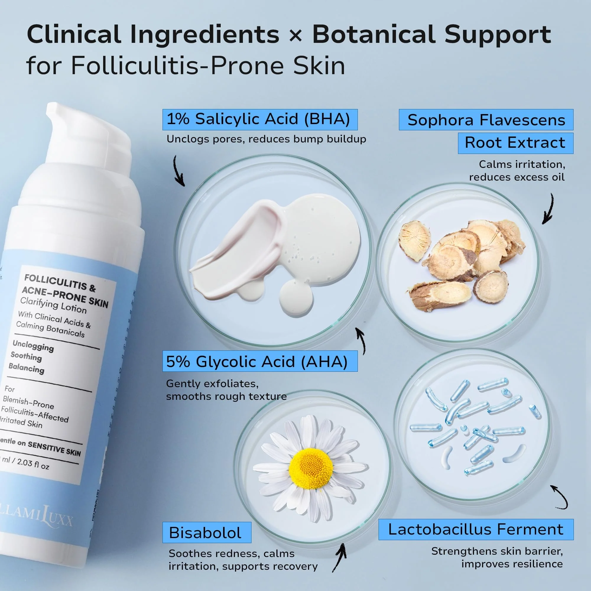 BellamiLuxx Folliculitis Acne Lotion for Body: Helps Reduce Itch, Redness, Body Acne, Bumps & Uneven Texture with Salicylic & Glycolic Acid + Botanicals - Gentle Care for Folliculitis-Prone Skin - Image 5