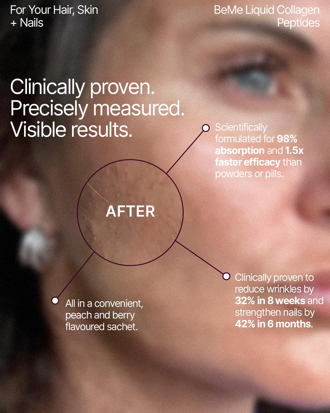 BeMe Liquid Collagen for Women - 2500mg Verisol Collagen Liquid with Biotin, CoQ10 & Vitamin C - Clinically Proven Collagen Peptides for Hair, Skin & Nails - 15 Mixed Berry Sachets - Image 4