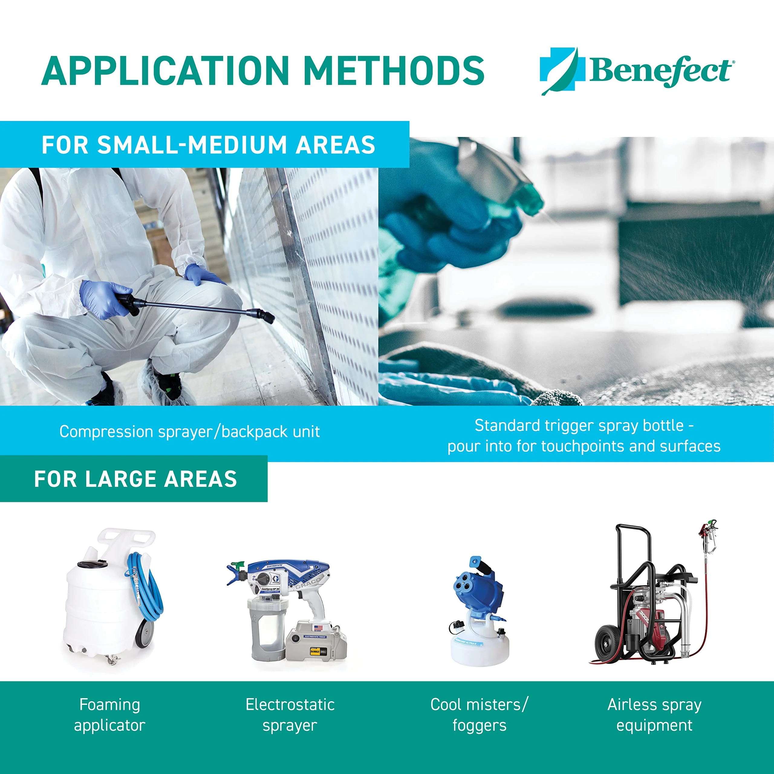 Benefect Botanical Decon 30 Disinfectant Cleaner - All Natural Formula for Effective Cleaning Power - Ideal for Restoration Jobs & Water Damage - 20476 - 1 Gallon - Image 2