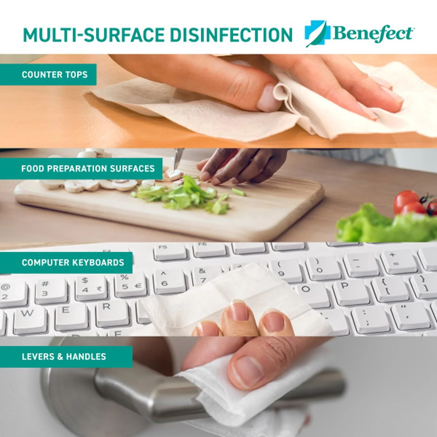 Benefect Botanical Disinfectant Wipes – 1,500 Sanitizing Wipes. 6 Pack of 250 Wipes Per Unit - High Traffic - Gym Wipes, Schools and Food Safe Cleaning (250, 6) - Image 4